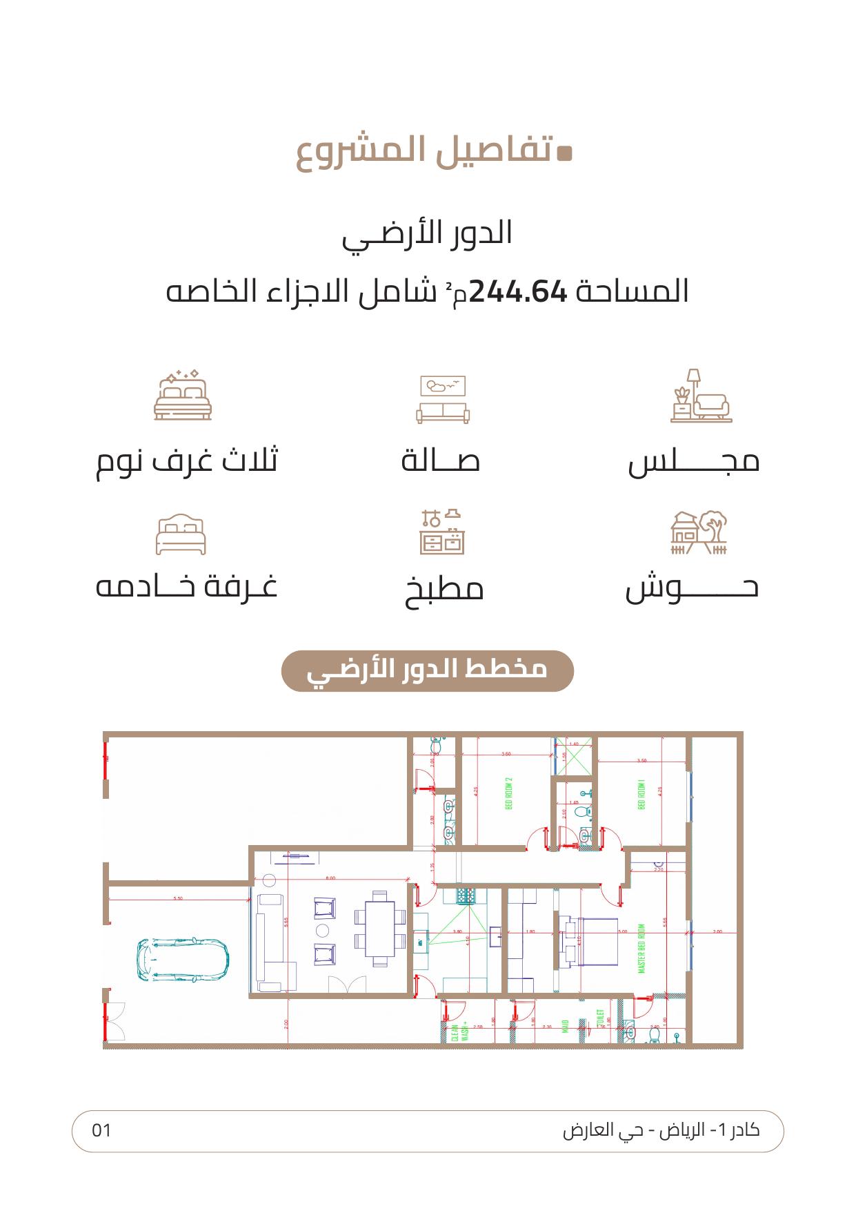 تصميم المشروع - الصفحة 2